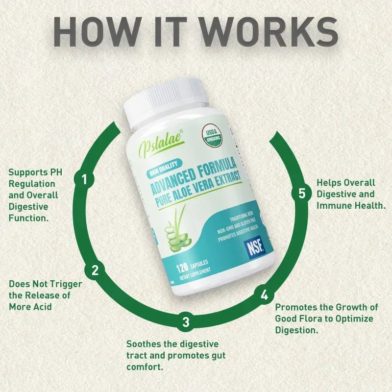 Aloe Vera Capsules - Natural Aloe Vera Supports Gut, Digestive & Immune Health, Balances Stomach Acid and Improves Energy Levels