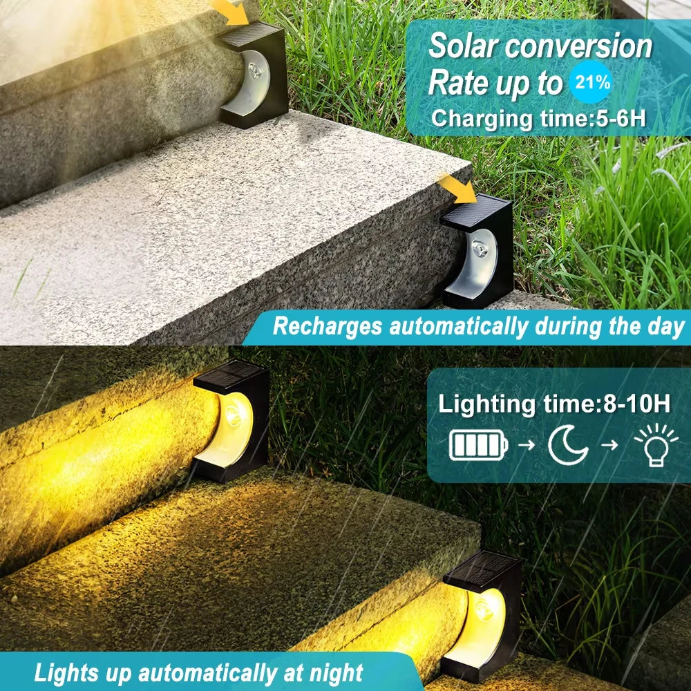 LED Solar Step Lights Outdoor Solar Stair Lights Waterproof Solar Powered Fence Light Garden Wall Light Deck Front Porch Yard